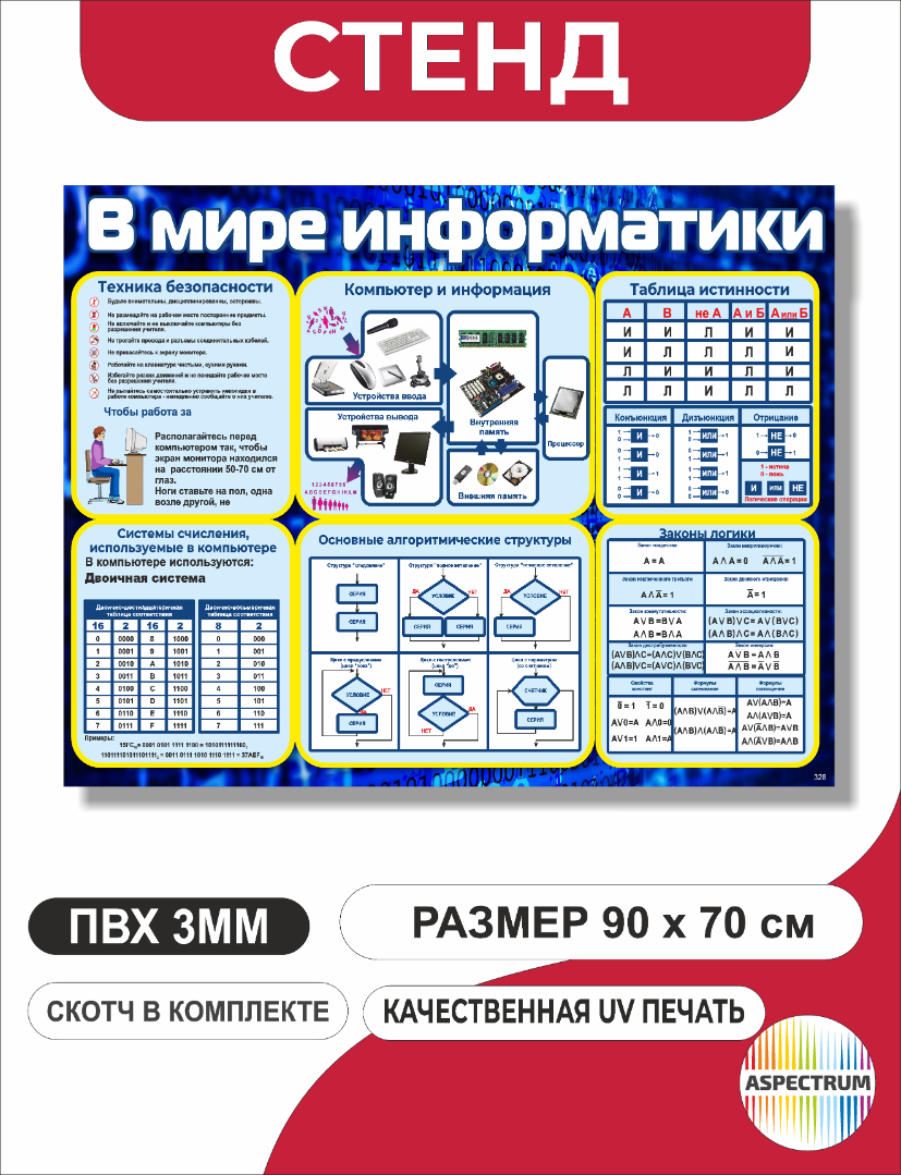 Стенд в школу "В мире информатики" 90 * 70 см. (арт. 328)