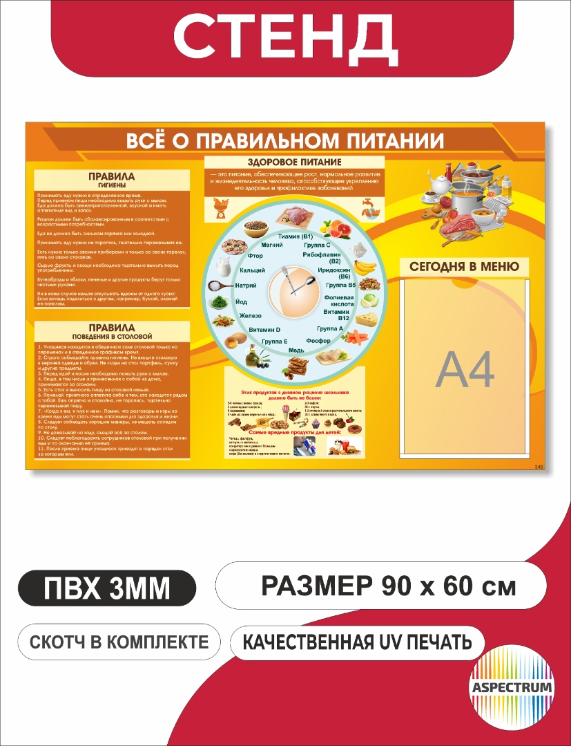 Стенд в школу, детский сад "Все о правильном питании" 90*60 (арт. 348)