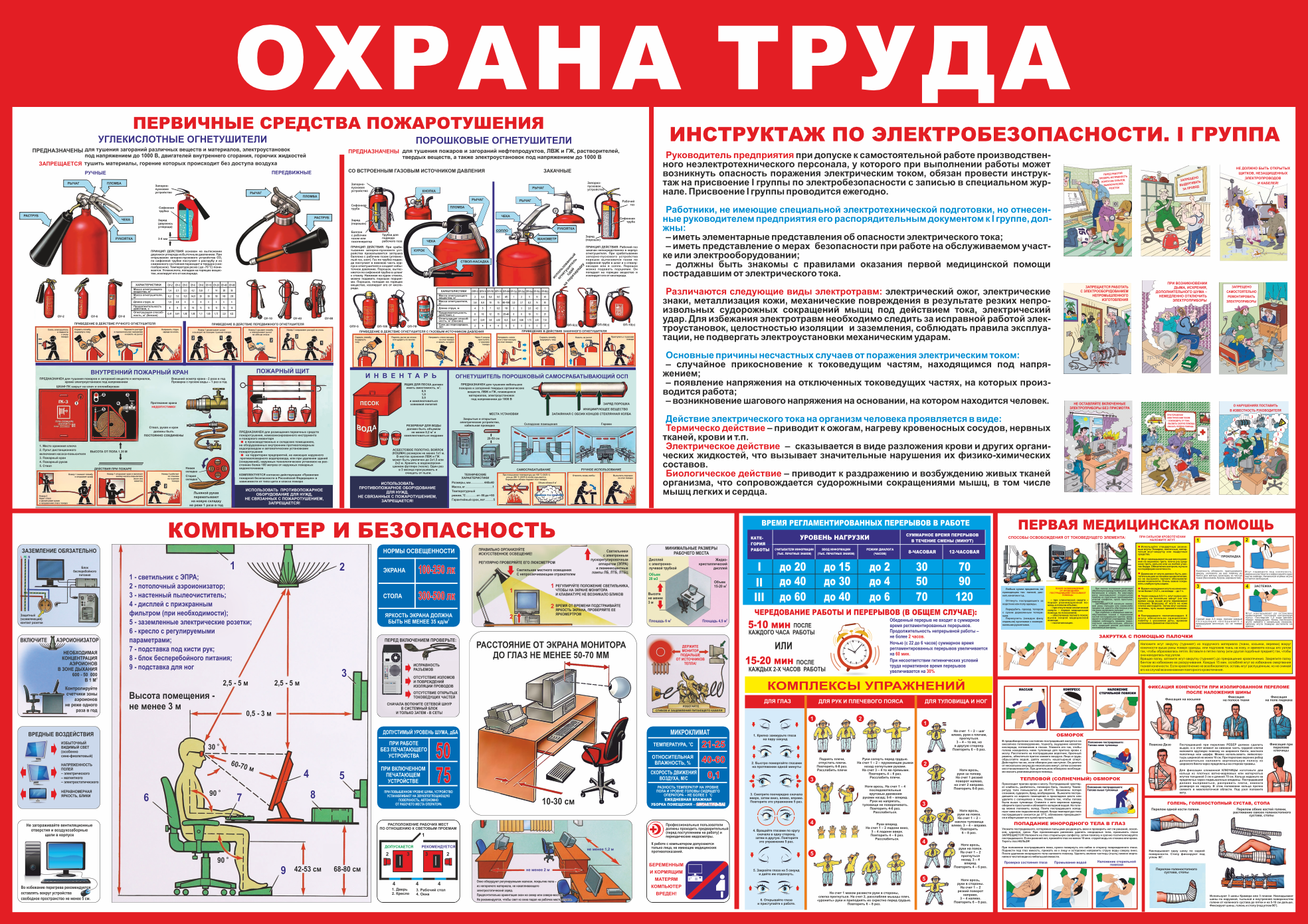 Стенды по охране труда